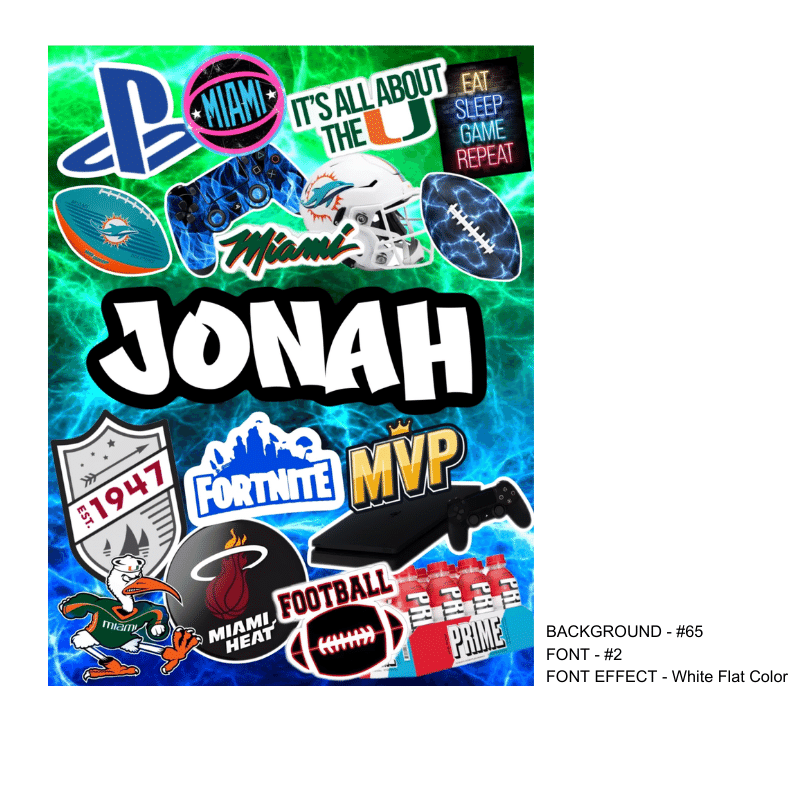 Favorite Things Create'd